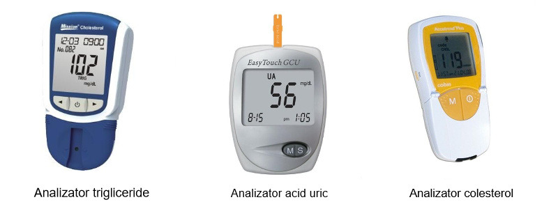 Analiza colesterol, acid uric, trigliceride, glicemie la domiciliu